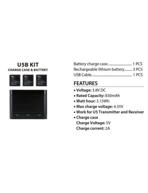 XVIVE U5C