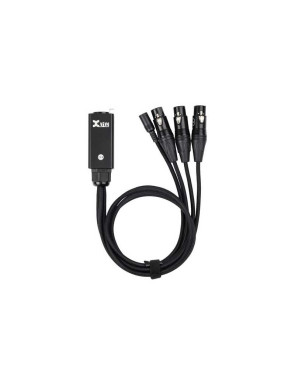 XVIVE PX